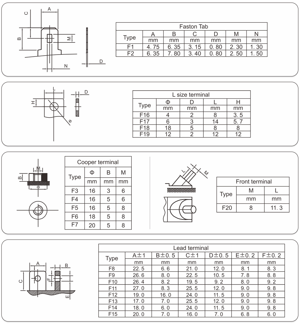Technical drawing of VRLA battery terminal types F1 to F20